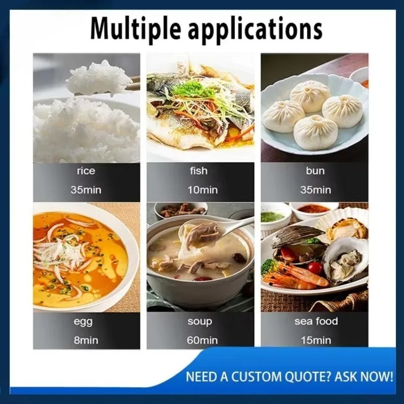 Commercial Kitchen Equipment G - Commercial Kitchen Machinery 评论和价格