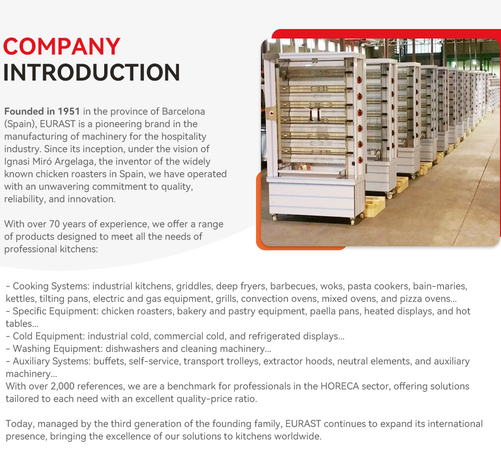Commercial Kitchen Equipment M - Commercial Kitchen Manufacturers 评论和价格