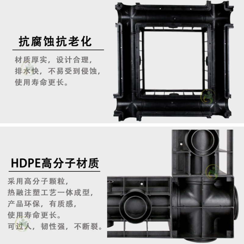 HDPE finished linear drain, pl - Commercial Kitchen Manufacturers 评论和价格