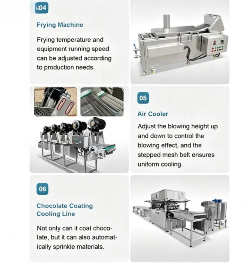 Commercial Doughnut Make Line  - Donut Making Machine 评论和价格